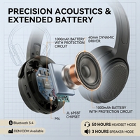 Altavoz y Auriculares 2 en 1 Plegables, Bluetooth 5.4, Inalámbricos, con Batería de 1000 mAh, Certificación CE y RoHS
