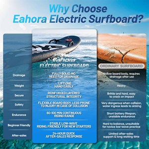 <span class=keywords><strong>Planche</strong></span> <span class=keywords><strong>de</strong></span> <span class=keywords><strong>surf</strong></span> électrique étanche IP68 la plus vendue pour adultes, meilleure <span class=keywords><strong>planche</strong></span> <span class=keywords><strong>de</strong></span> <span class=keywords><strong>surf</strong></span> électrique 2026, <span class=keywords><strong>planche</strong></span> <span class=keywords><strong>de</strong></span> <span class=keywords><strong>surf</strong></span> électrique pour débutants en promotion - Product Image 2