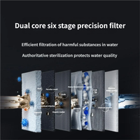 Mijia chaud froid électrique comptoir en plastique purificateur d'eau potable NFC niveau 1 efficacité de l'eau pour ménage extérieur