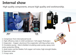 Solarshine Chauffe-Offre Spéciale 2-4 personnes Massage à remous SPA extérieur Bain à remous air-eau <span class=keywords><strong>Pompe</strong></span> à <span class=keywords><strong>chaleur</strong></span> Chauffage - Product Image 5