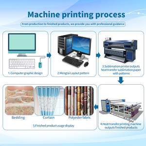 Presse à chaud rotative à 4 postes de travail de qualité industrielle pour la production textile en série - Product Image 4