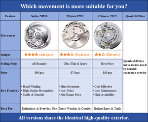 OEM Số Lượng Lớn Tùy Biến Logo Nhật Bản Nh36 Miyota 8282 Đồng Hồ Cơ Khí Thép Không Gỉ Tuần & Ngày Thời Trang Tự Động Phong Trào - Product Image 2