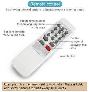 Diffusore Automatico Elettrico da Parete per Profumo e <span class=keywords><strong>Deodorante</strong></span> con Telecomando e Chiusura di Sicurezza - Product Image 3