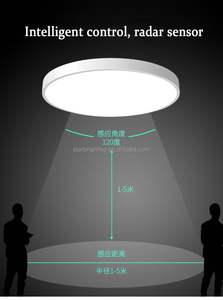 Moderne Indoor <span class=keywords><strong>Led</strong></span> Paneellamp Met <span class=keywords><strong>Sensor</strong></span> Acryl Plafondlamp Voor Thuiskantoor Woonkamer Inbouw Gemonteerde Plafond <span class=keywords><strong>Sensor</strong></span> Cover - Product Image 5