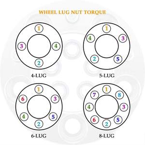 4x110 Entretoises De Roue d'atv pour Honda TRX ATC Fourtrax Pionnier <span class=keywords><strong>Recon</strong></span> - Product Image 4
