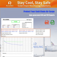 Registrador de Datos de Temperatura y Humedad USB, Gráficos Visuales, Informes Gráficos, Personalizable OEM/ODM, Material Plástico, Clasificación IP66, Pantalla LCD