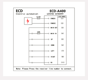Control remoto industrial barato Varias escalas de camiones Radio industrial Control remoto inalámbrico - Product Image 4