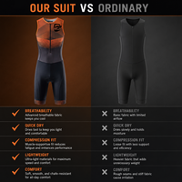 Combinaison de Triathlon Unisexe Sans Manches Coupe Aérodynamique Ultra Légère Séchage Rapide Dos en Maille Compression Rembourrée Personnalisable OEM Extensible dans les Quatre Sens