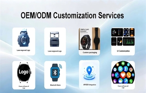 <strong>Elderly</strong> Health <strong>Smartwatch</strong> 1.96Inch AMOLED BT Call SDK Physiotherapy ECG AI IP68 Waterproof Positioning Compass Medical Watch - Product Image 6