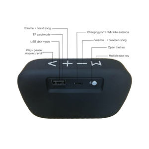 Usine pas cher prix G2 sans fil extérieur haut-parleur tissu Mini Portable Design élégant lecteur de musique avec crochet logo Oem - Product Image 3