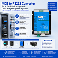 Convertidor de MDB a RS232 para Sistemas de Pago con Aceptadores de Billetes y Cambiadores de Monedas ICT ITL