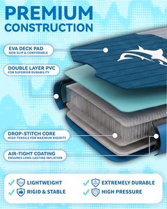 Planche de <span class=keywords><strong>paddle</strong></span> <span class=keywords><strong>gonflable</strong></span> iSUP, ensemble complet, entrepôt Allemagne, SUP Premium Drop Stitch - Product Image 4