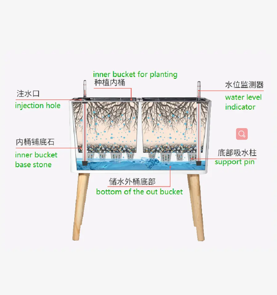 Maceta de plástico con forma cuadrada para sala de estar, recipiente de decoración de gran tamaño, ecológico, nórdico, para jardín y cama