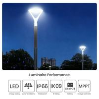 Lumière solaire de jardin intelligente à commande intelligente, étanche et résistante à la poussière IP66, 120 W, haute puissance, pour extérieur