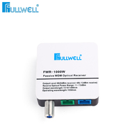 Mini récepteur optique passif FTTH 45-1000mHZ CATV PON FTTH avec GPON WDM sans alimentation