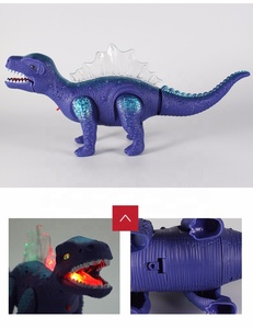 Đồ Chơi Khủng Long Đi Bộ Hoang Dã Vui Nhộn Bằng Nhựa Mô Phỏng Cho Trẻ Em Đồ Chơi Tượng Khủng Long Hoạt Hình Động Vật MJ - Product Image 4