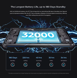 Nueva llegada 10,1 pulgadas OUKITEL RT7 TITAN Tablet 8GB + 256GB Android 13 MediaTek Dimensity 720 Octa Core Rugged Tablet - Product Image 4