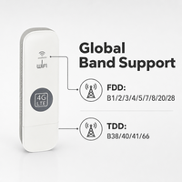 Clé USB 4G LTE portable pour les voyages et le bureau, adaptateur WiFi sans fil haute vitesse Plug and Play, prend en charge les bandes de fréquences mondiales