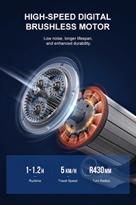 <span class=keywords><strong>Autolaveuse</strong></span> <span class=keywords><strong>sans</strong></span> <span class=keywords><strong>fil</strong></span> électrique nouvelle génération pour sols en plastique, balayeuse automatique - Product Image 4