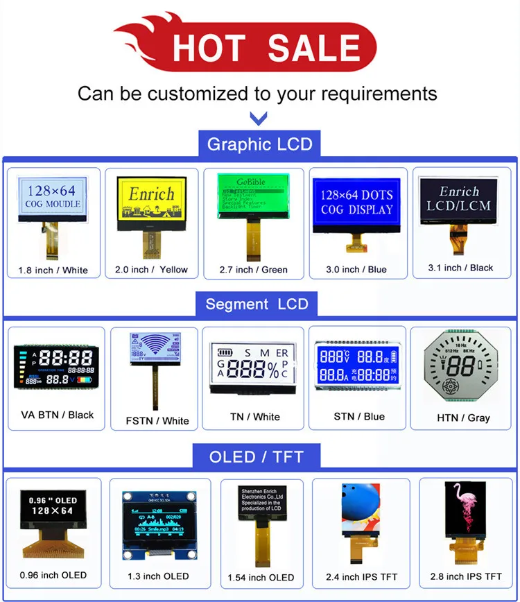 3.5 inch 320X480 RGB TFT LCD display Drive IC ST7796S TFT LCD Module