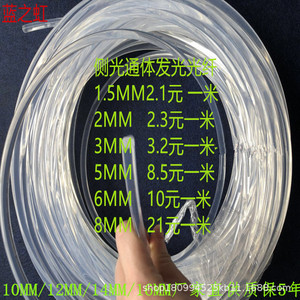 Led Fiber Optic Lights 2.0Mm Transparent Side Emitting Cable Full Body Lighting For Automotive Ambient Light Strip - Product Image 4