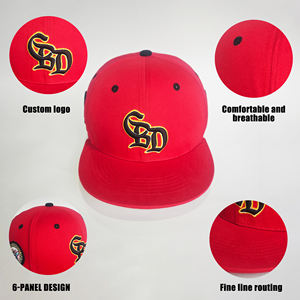 Casquette Snapback à 6 panneaux à visière plate avec broderie 3D personnalisée, style Skateboard Hip Hop Street Dance - Product Image 4