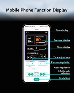 Attrezzatura per Terapia di Riabilitazione Sportiva, Stivali di Massaggio a Compressione Pneumatica con 8 Modalità e Batteria da 5200mAh per il Recupero Muscolare delle Gambe - Product Image 4