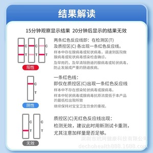 Kit de détection d'antigènes Wanfu Adenovirus et Rotavirus, boîte pour 1 personne, pour usage domestique et médical - Product Image 4