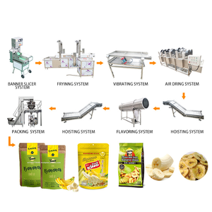 Ligne de production de chips banane et plantain prix usine avec friteuse échangeur de chaleur Machines clés pour trancher le traitement de coupe - Product Image 3