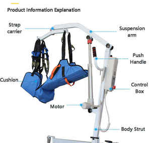 Elevadores Hidráulicos <span class=keywords><strong>de</strong></span> Alta Calidad para <span class=keywords><strong>Pacientes</strong></span> Geriátricos, Máquina <span class=keywords><strong>de</strong></span> Elevación y Movimiento que Ahorra Esfuerzo, Aparatos <span class=keywords><strong>de</strong></span> Rehabilitación y Terapia - Product Image 6