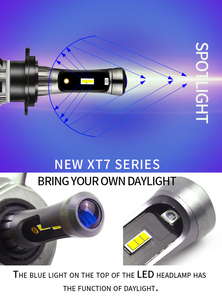 Vente en gros Pice XT7 haute puissance CSP H4 H11 9005 9006 ampoule de phares à LED Auto DRL H1 H3 H7 phare à LED pour voiture - Product Image 2