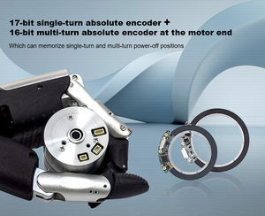 Servo actuador robot Junta caja de cambios planetaria con <span class=keywords><strong>servomotor</strong></span> para perro robótico - Product Image 6