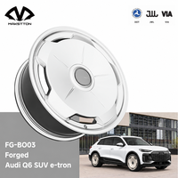 Jantes en alliage monobloc forgées Makstton BO03 personnalisées 6061-T6, 16-22 pouces, 5 trous, pour SUV électrique Audi Q6 e-tron