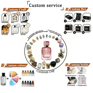 50ml Thick Bottom Square Glass <strong>Perfume</strong> Bottle with Aluminum Collar Bayonet Pump Sprayer Silk Screen Printing Empty <strong>Container</strong> - Product Image 6