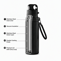 Bouteille d'eau isotherme élégante en acier inoxydable de 500 ml, blanche et noire, avec poignée portable, grande capacité, pour sports de plein air