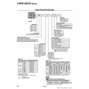 Pièces pneumatiques VXP2272-12-5DZ d'électrovanne pneumatique SMC - Product Image 1