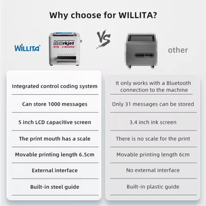 Stampante a getto d'inchiostro portatile da tavolo per la stampa di codici a barre, date di scadenza e numeri di lotto su lattine, tappi di bottiglie e <span class=keywords><strong>cosmetici</strong></span> - Product Image 5