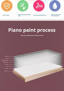 Scrivania e Sedia da Ufficio Presidenziale Nuove e Moderne Verniciate di Bianco, Mobili per Ufficio di Design di Fascia Alta - Product Image 5