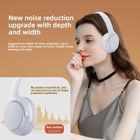 Headphone Over-Ear berkualitas tinggi terlaris dari pabrik headphone peredam bising aktif nirkabel untuk Headset Bluetooth