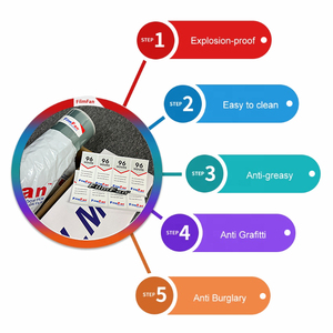 1.52*30M Nano phim gốm cho UV cô lập xe năng lượng mặt trời cửa sổ <span class=keywords><strong>Tint</strong></span> giá tốt nhất ir99 - Product Image 5