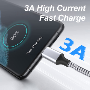 Le câble <span class=keywords><strong>de</strong></span> charge rapide en nylon tressé le plus vendu PD60W avec deux bornes <span class=keywords><strong>de</strong></span> type C prend en charge la personnalisation - Product Image 2