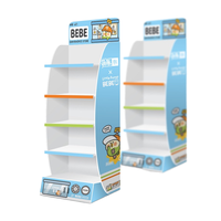 Exhibidores y Estantes de PVC Personalizados, Ideales para Supermercados y Tiendas de Cosméticos