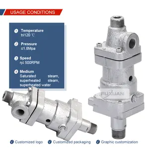 Single And Double Direction Superhot Water Rotary Joint