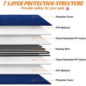 Luxus selbst wärmendes Katzen bett Hunde kissen Extra warme Thermo-Welpen matte Indoor Outdoor Kleines Katzen bett Selbst erhitzend Klassisch Wasch bar - Product Image 4