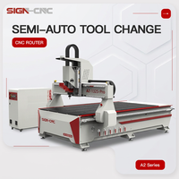 Machine de fraisage CNC semi-automatique de haute qualité pour le bois, table à vide 4*8FT, routeur CNC avec moteur servo