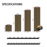 Panneaux muraux en bois Akupanel modernes, isolation acoustique, chêne blanc, panneaux acoustiques en lattes de bois pour usage extérieur et extérieur