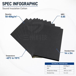 Alfombrilla Insonorizante para Automóvil, Espuma Acústica XPE, Material de Aislamiento Térmico e Insonorizante para Interiores de Automóviles, Puertas, Piso y Maletero - Product Image 2