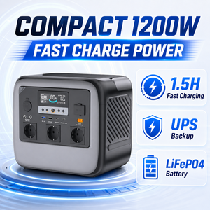 Generador Solar Portátil C1200, Estación de Batería de 1200W, Más de 3500 Ciclos, Onda Sinusoidal Pura, para Energía en Campamentos Fuera de la Red - Product Image 5