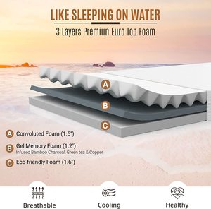 Colchón de cama de hotel con resortes de bolsillo de espuma de tamaño completo King Queen de suministro de fábrica superior europeo en una caja - Product Image 2