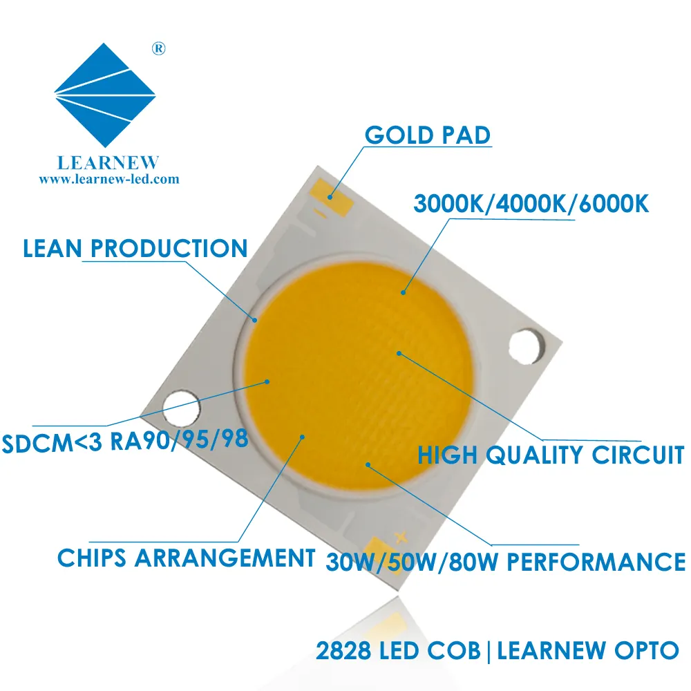 โรงงาน LED COB 2828 30w 40w 50w 60w สูง CRI 80/90/95/97 ชิปยี่ห้ออุปกรณ์เสริม led cob ชิปสําหรับโคมไฟเชิงพาณิชย์